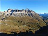 Passo Pordoi - Sas Ciapel